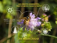 Cycle agriculture connectée 2 : Les objets connectés, trop d’infos tuent l’info ?. Le vendredi 20 mars 2020 à Chalon sur Saône. Saone-et-Loire.  09H00